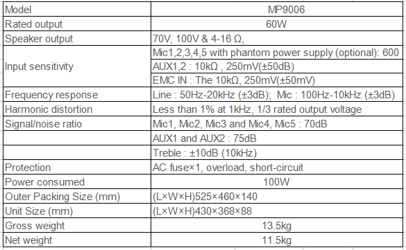 MP9006 5 Mic & 2 AUX Mixer Amplifier with USB & FM