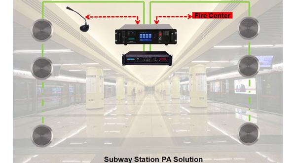 Solución de metro de la estación de PA