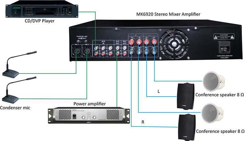 MK6920 2x120W Amplificador mezclador estéreo con 4 Mic y control EQ