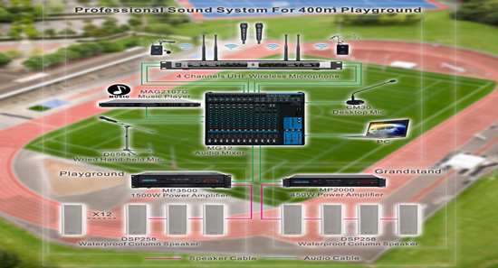 Sistema de sonido profesional de la zona de juegos de la Escuela de 400 a
